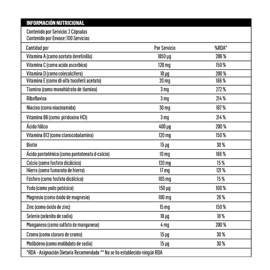 Multivitamínico One A Day – tabla nutricional