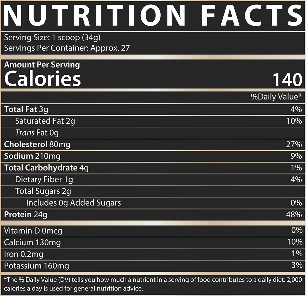 100% Whey Nutrex 2lb – tabla nutricional