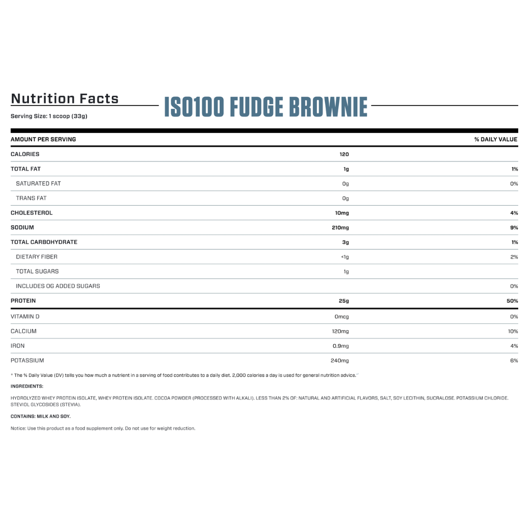 ISO 100 1,45 lb – tabla nutricional