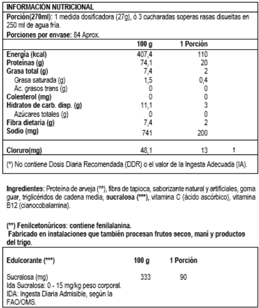 Vegan Matrix 5lb – tabla nutricional