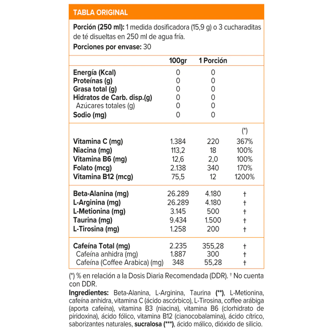 Outrage 30 Servicios – tabla nutricional