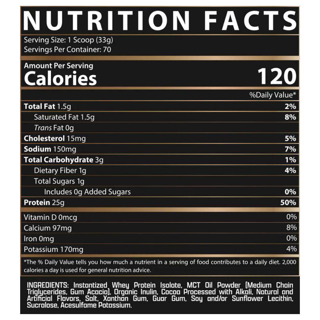 Isofit 5 lb – tabla nutricional