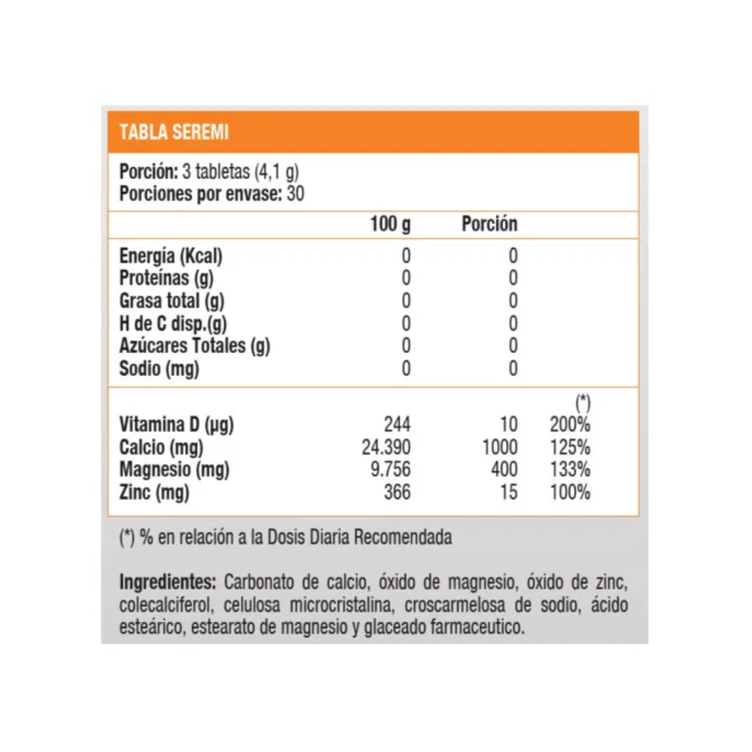 Calcio Magnesio Zinc + Vitamina D3 – tabla nutricional