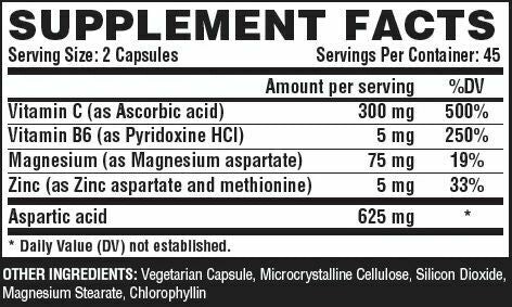 Vitrix 80 Caps – tabla nutricional