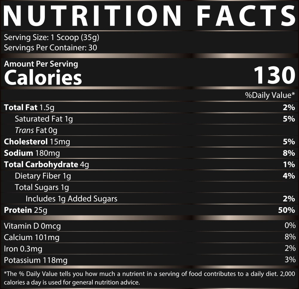 Isofit 2,2 lb – tabla nutricional