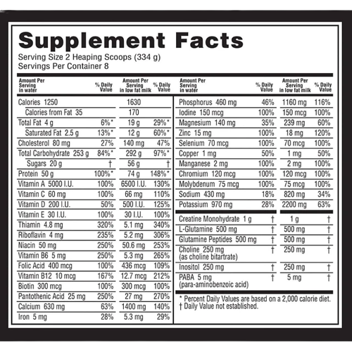 Serious Mass 6 lb – tabla nutricional